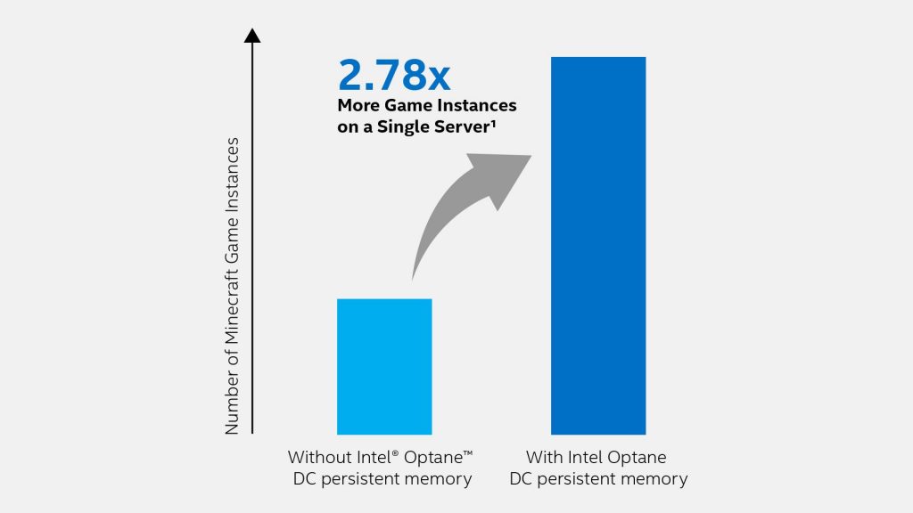 gportal article 1 figure 1 rwd 1.jpg.rendition.intel .web .1920.1080 1