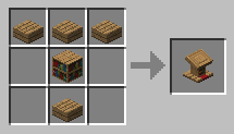Recipe for Minecraft lectern