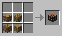 Recipe for Minecraft crafting table
