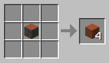 Recipe for wooden planks
